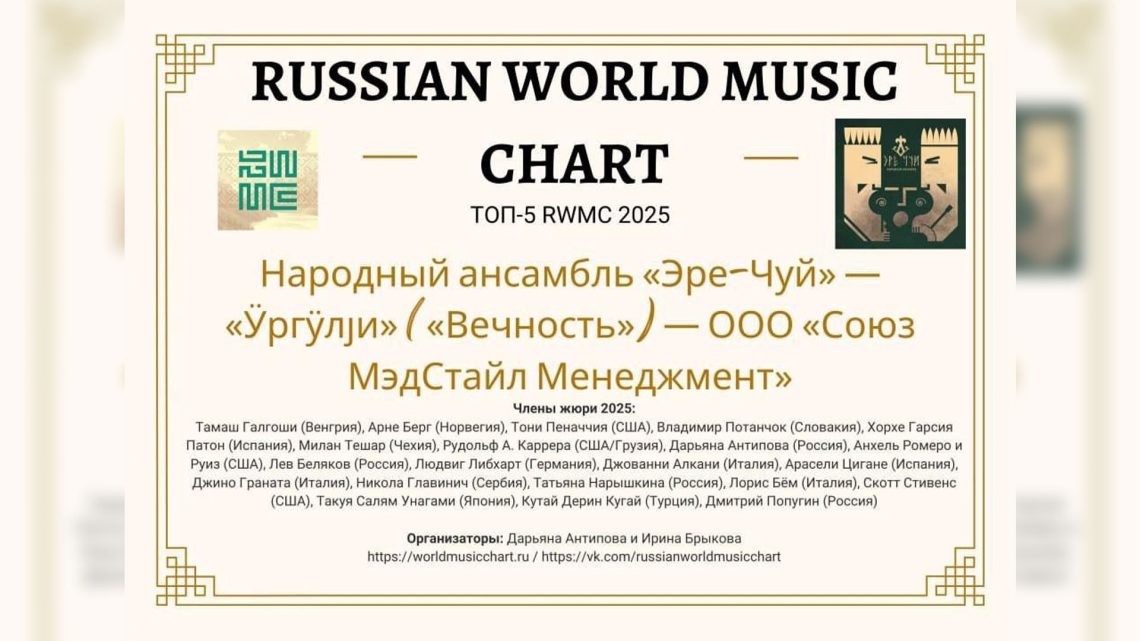 Народный ансамбль «Эре-Чуй» вошел в ТОП-10 российских фолк-релизов